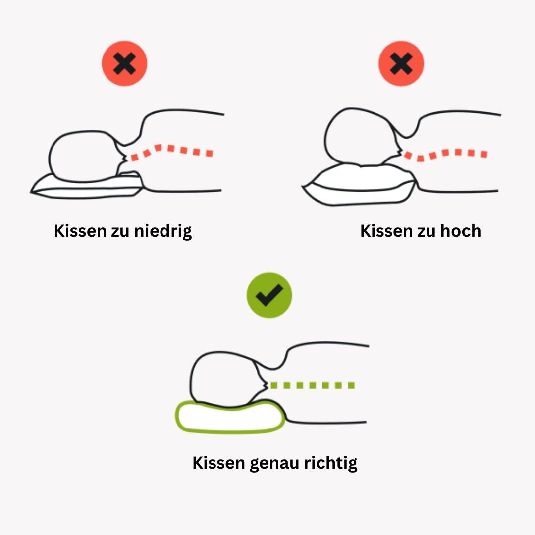 Premium Memory Foam Kissen