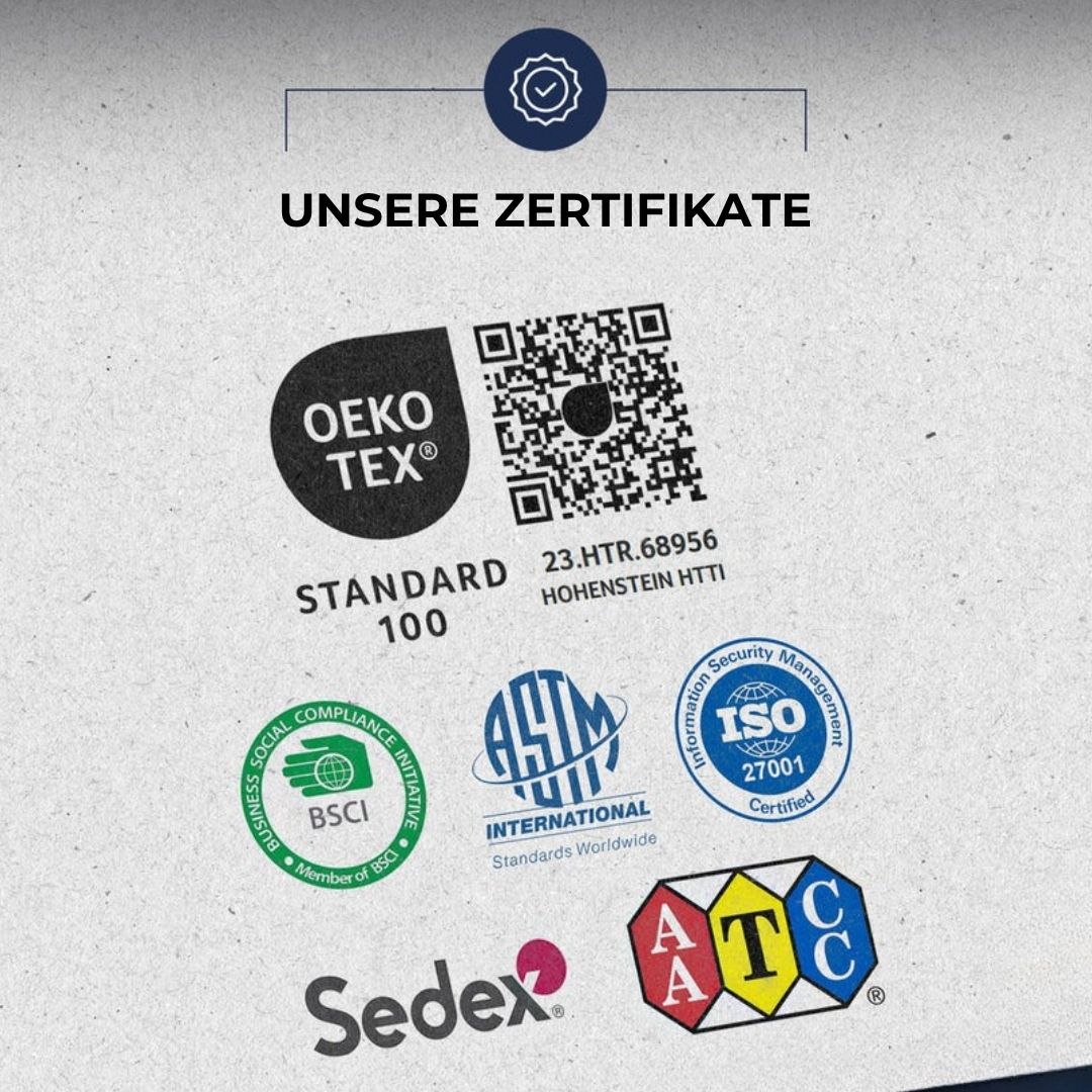 Premium Matratzenschoner Gesteppt 100 % Baumwolle Renforcé (Naturfaser)