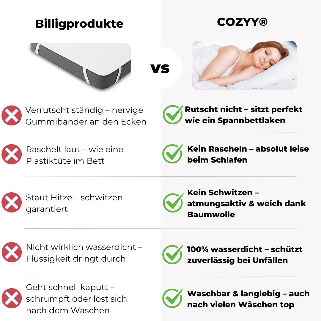 Premium Matratzenschoner Gesteppt 100 % Baumwolle Renforcé (Naturfaser)